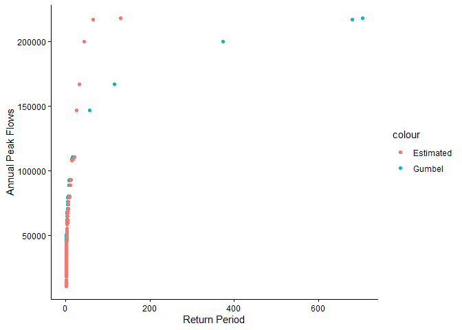Image produced in Jupyter
