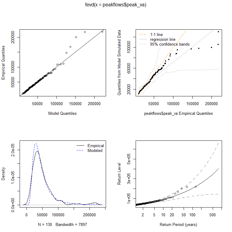 Image produced in Jupyter