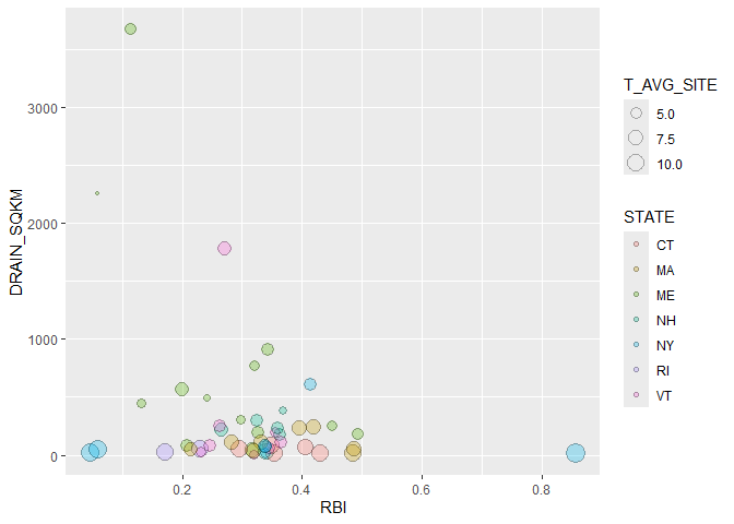 Image produced in Jupyter