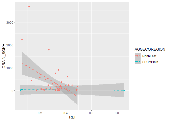 Image produced in Jupyter