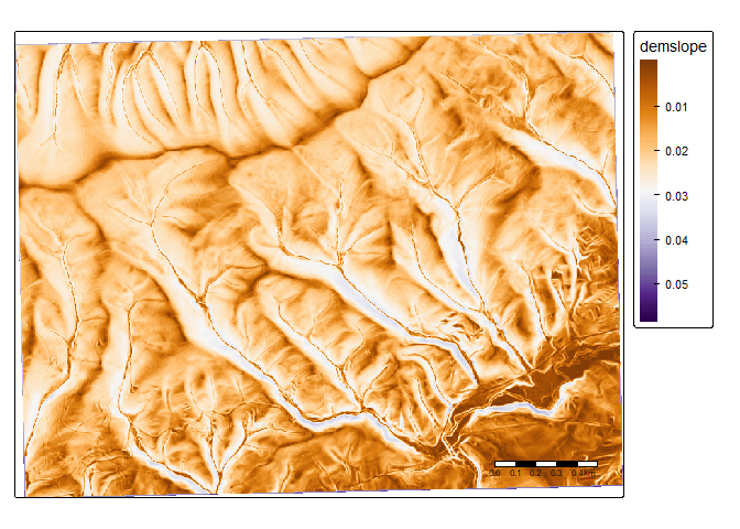 Image produced in Jupyter