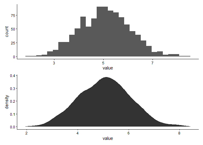 Image produced in Jupyter