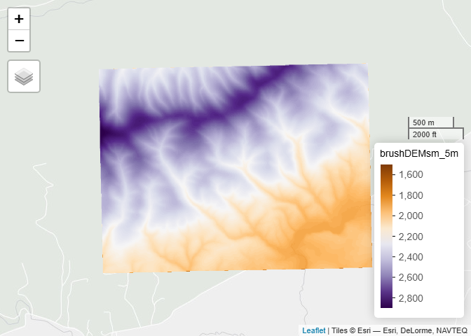 Image produced in Jupyter