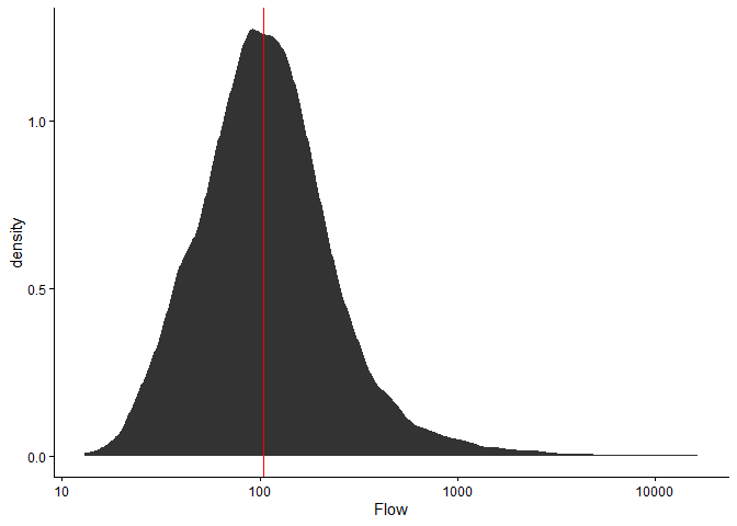 Image produced in Jupyter