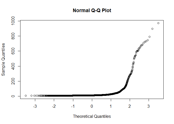 Image produced in Jupyter