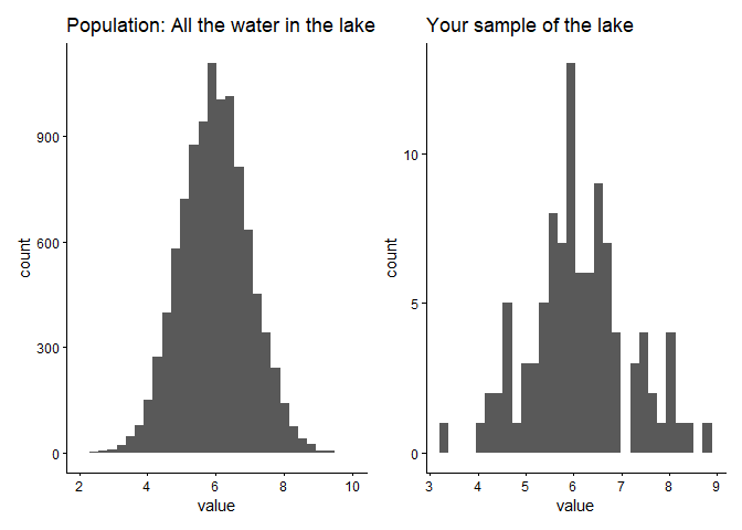 Image produced in Jupyter