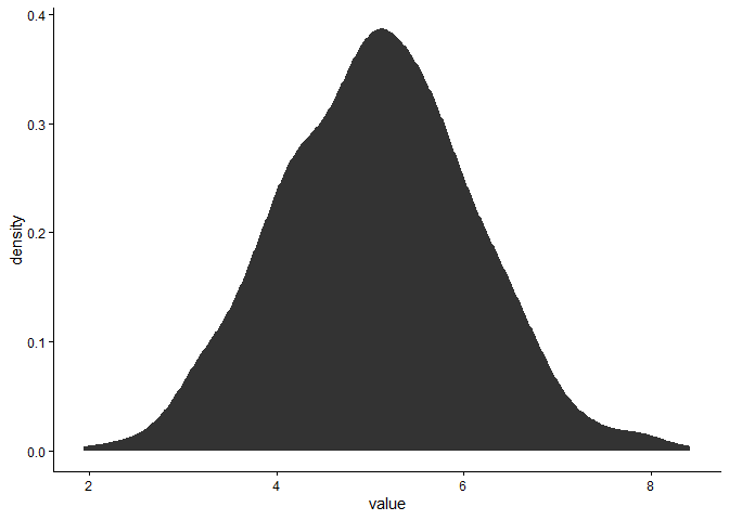 Image produced in Jupyter