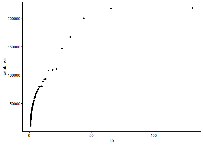 Image produced in Jupyter