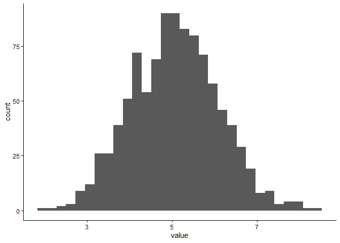 Image produced in Jupyter