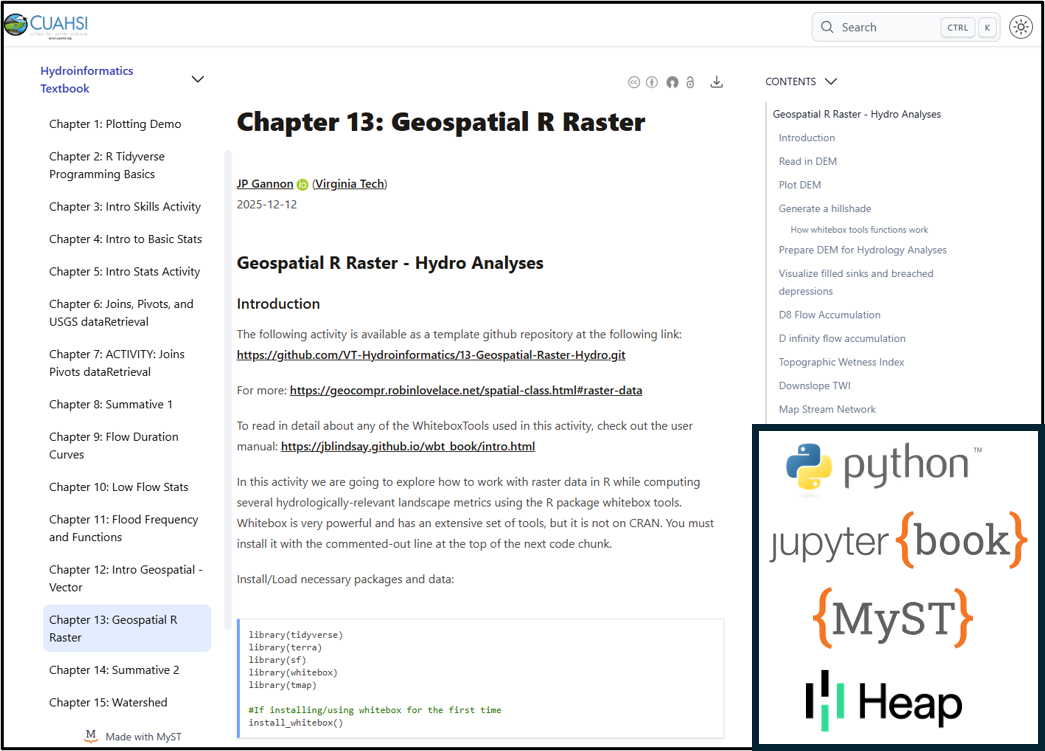 book-building-usage-tracking-graphic