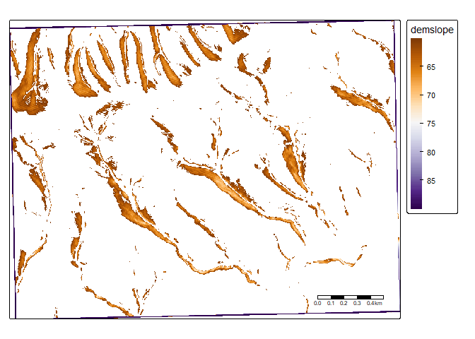 Image produced in Jupyter