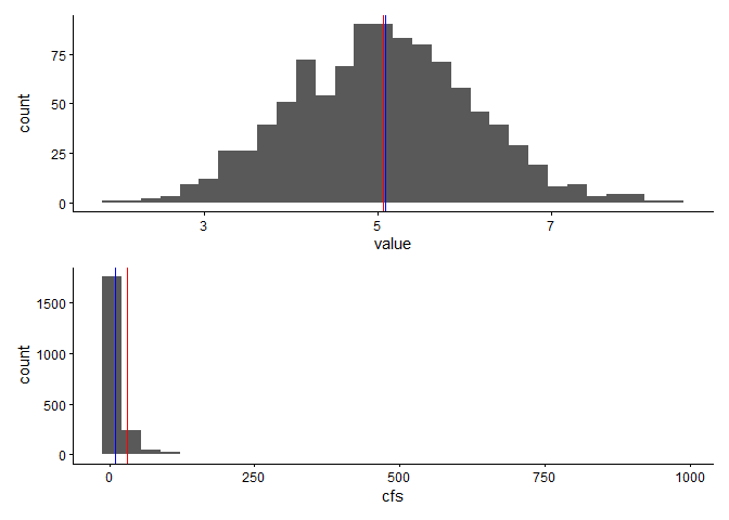 Image produced in Jupyter