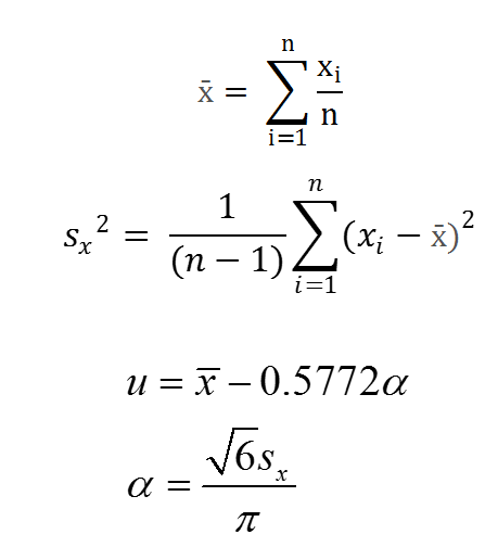 Gumbel parameters