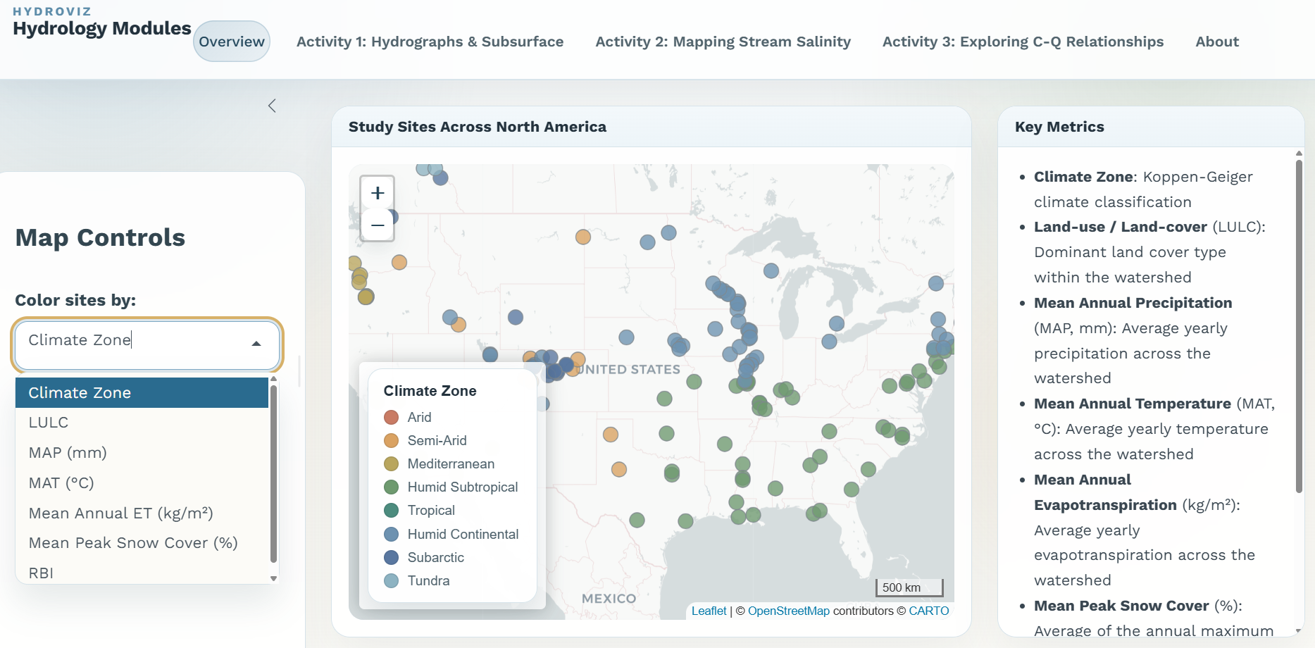 HydroViz App Overview